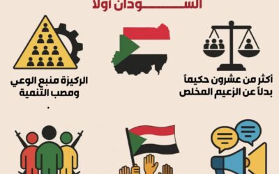  📰 تقرير خاص رقم (2) :السودان أولاً.. من الحلم الشعبي إلى “خارطة العبور الوطني”